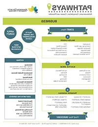 Image of Business Pathways PDF